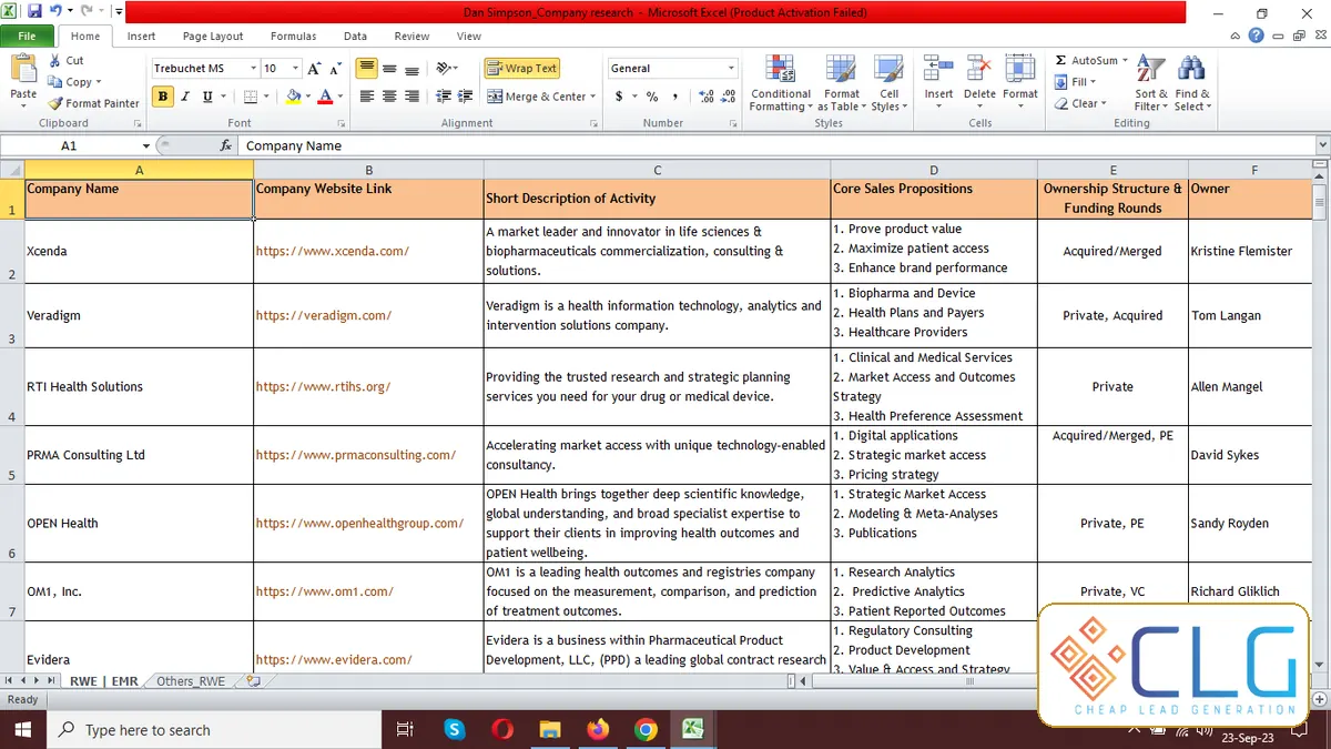 A Practical Market Research Framework for Business Decisions visual guide by Cheap Lead Generation