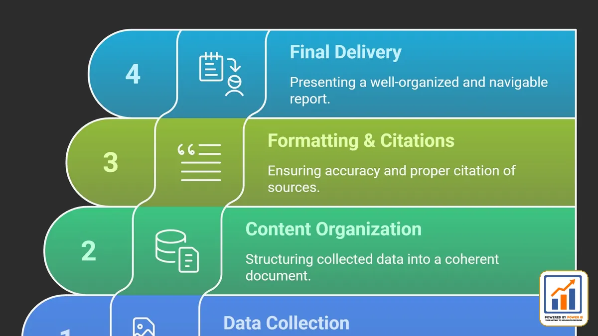 Creating a Single Source of Truth for Reporting visual guide