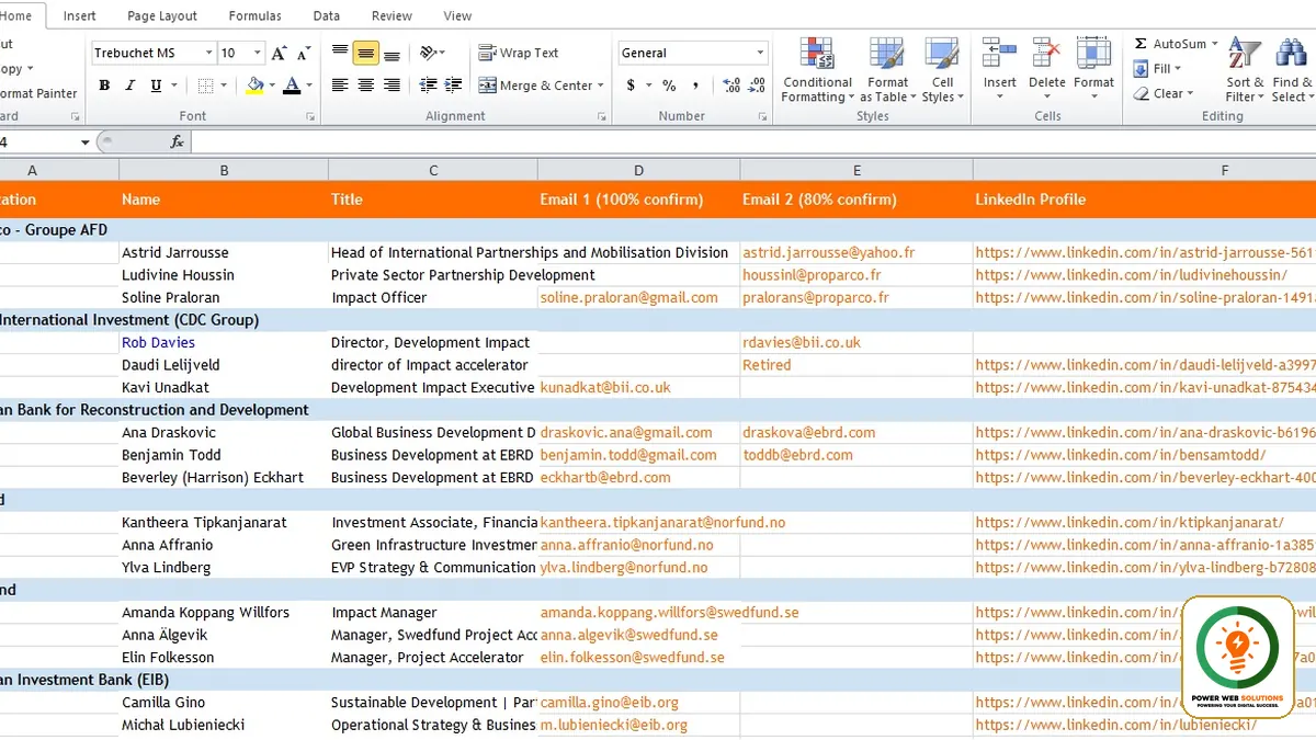 WordPress Website Planning for Performance and Control WordPress Website Planning for Performance and Control visual guide by Power Web Solutions