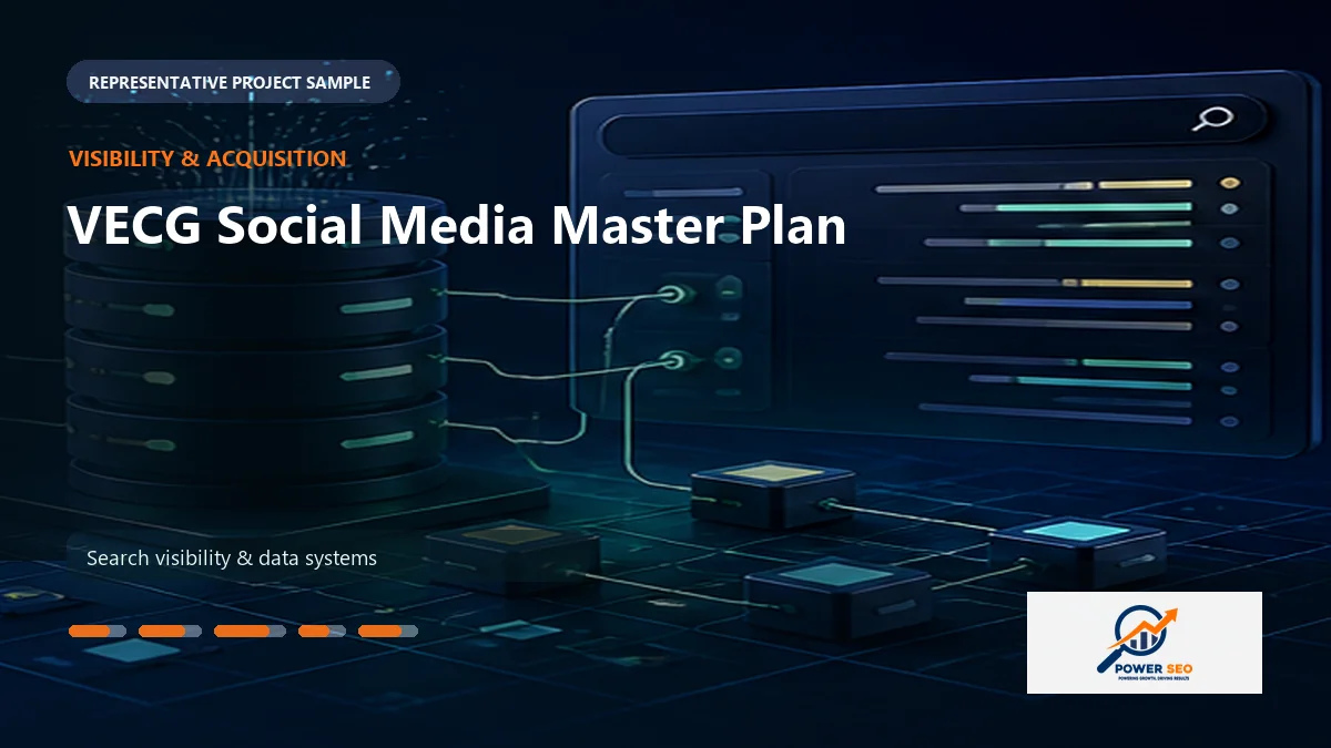 VECG Social Media Master Plan work sample by Power SEO Agency