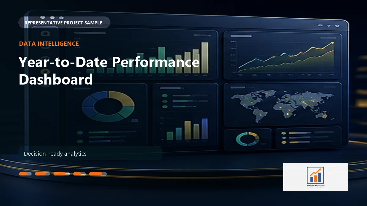 Year-to-Date Performance Dashboard work sample by Powered By Power BI